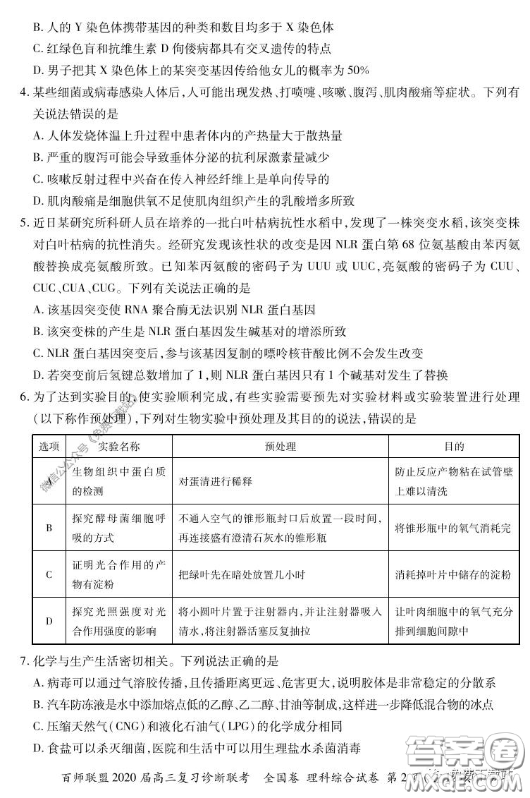 百師聯(lián)盟2020屆高三復(fù)習(xí)診斷聯(lián)考全國卷理科綜合答案