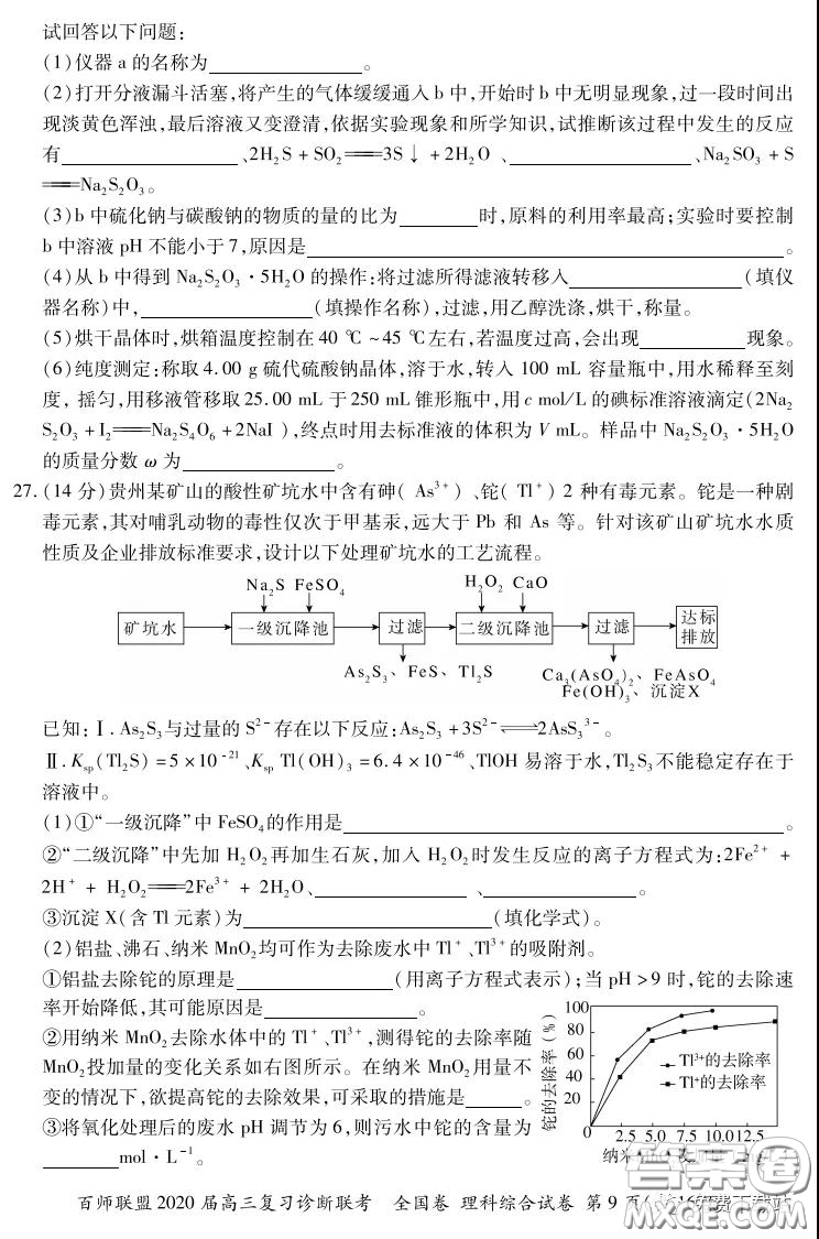 百師聯(lián)盟2020屆高三復(fù)習(xí)診斷聯(lián)考全國卷理科綜合答案