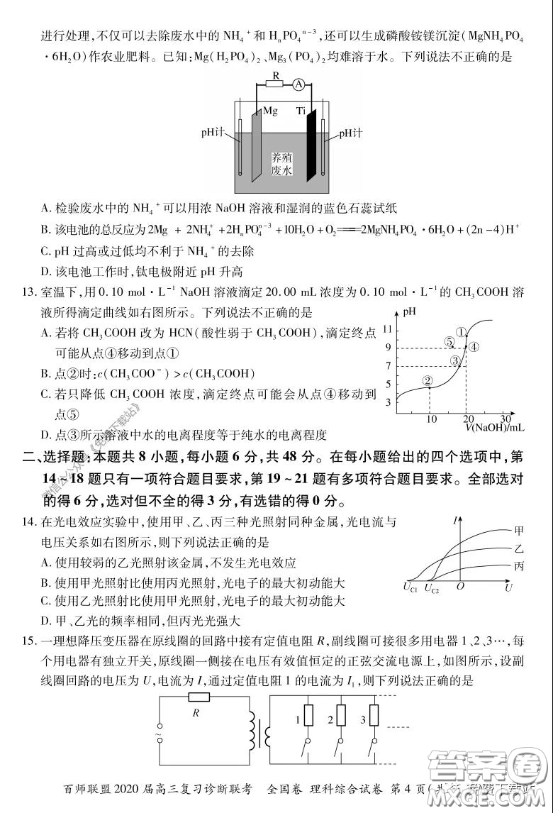 百師聯(lián)盟2020屆高三復(fù)習(xí)診斷聯(lián)考全國卷理科綜合答案