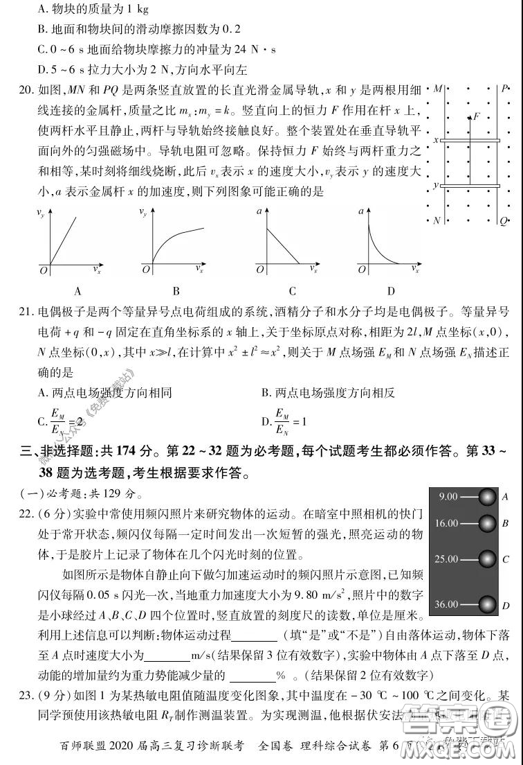 百師聯(lián)盟2020屆高三復(fù)習(xí)診斷聯(lián)考全國卷理科綜合答案