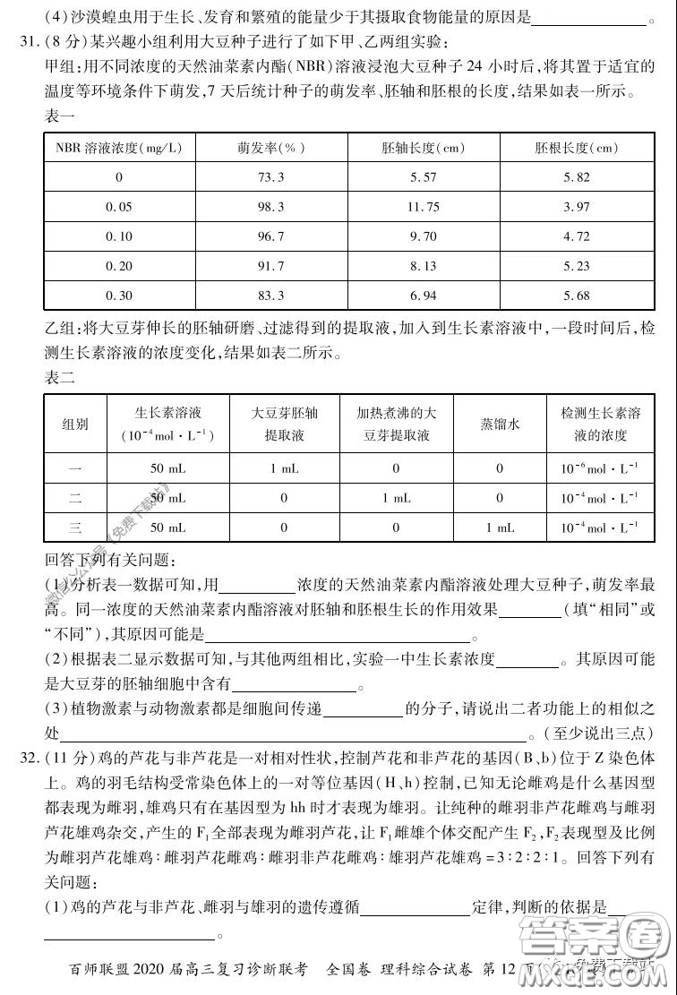 百師聯(lián)盟2020屆高三復(fù)習(xí)診斷聯(lián)考全國卷理科綜合答案