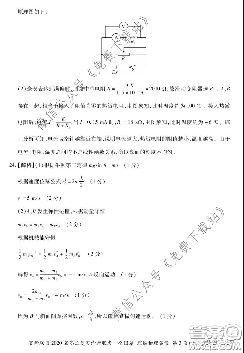 百師聯(lián)盟2020屆高三復(fù)習(xí)診斷聯(lián)考全國卷理科綜合答案