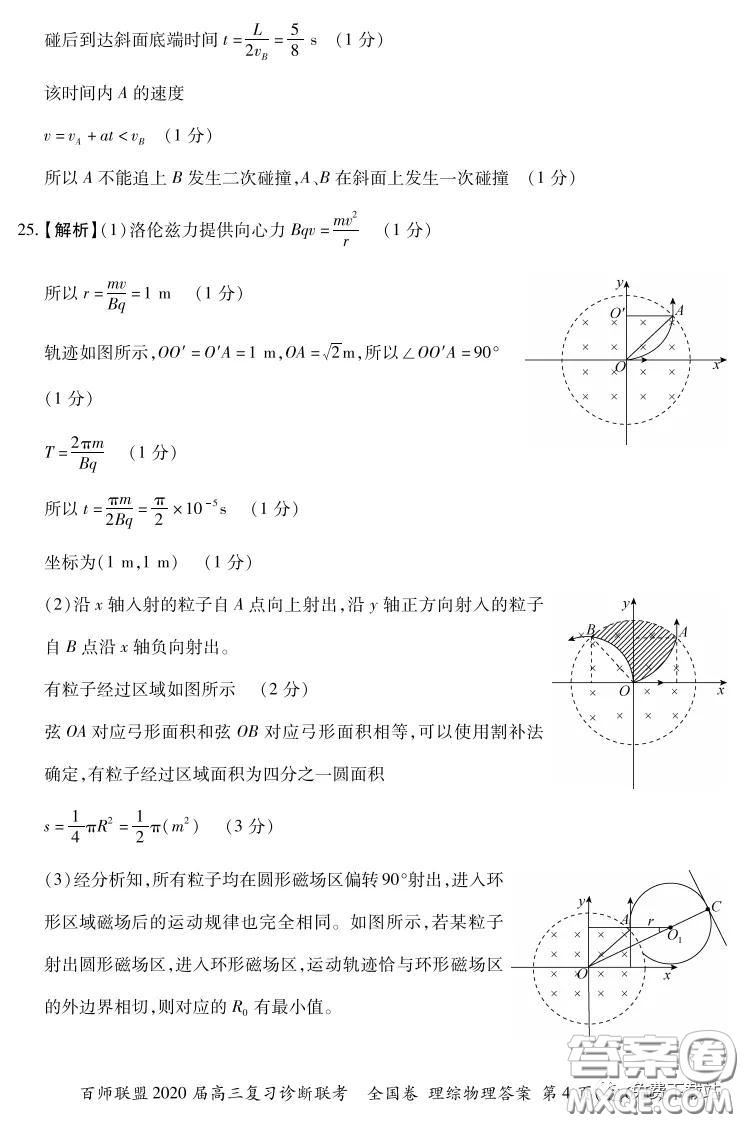 百師聯(lián)盟2020屆高三復(fù)習(xí)診斷聯(lián)考全國卷理科綜合答案