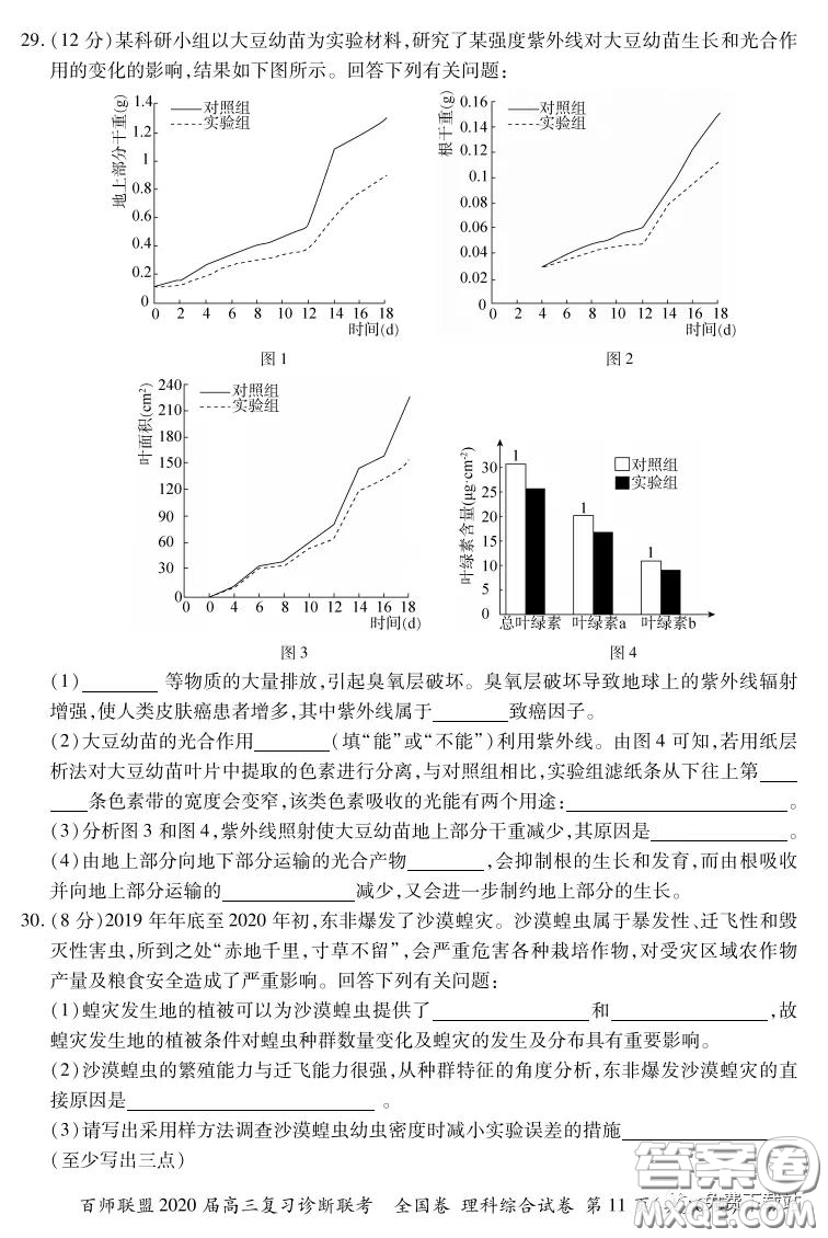 百師聯(lián)盟2020屆高三復(fù)習(xí)診斷聯(lián)考全國卷理科綜合答案