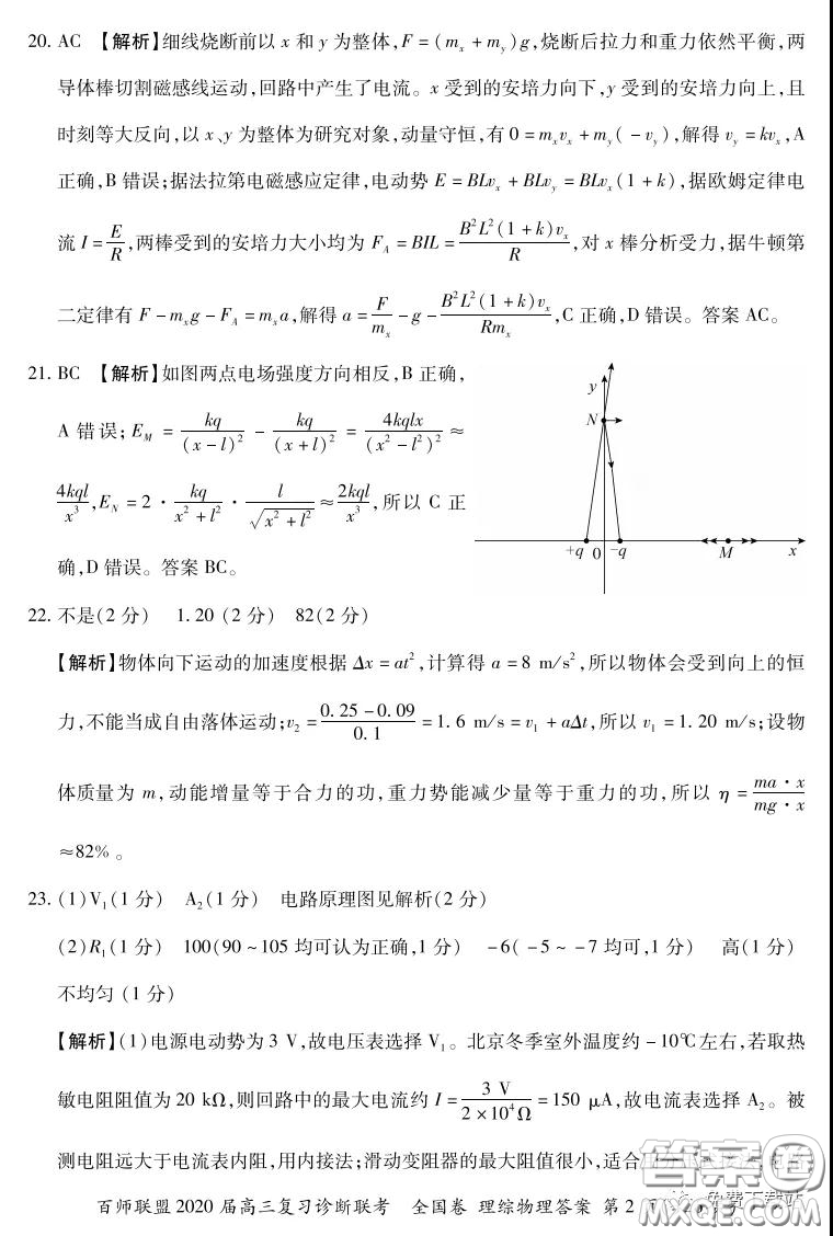 百師聯(lián)盟2020屆高三復(fù)習(xí)診斷聯(lián)考全國卷理科綜合答案