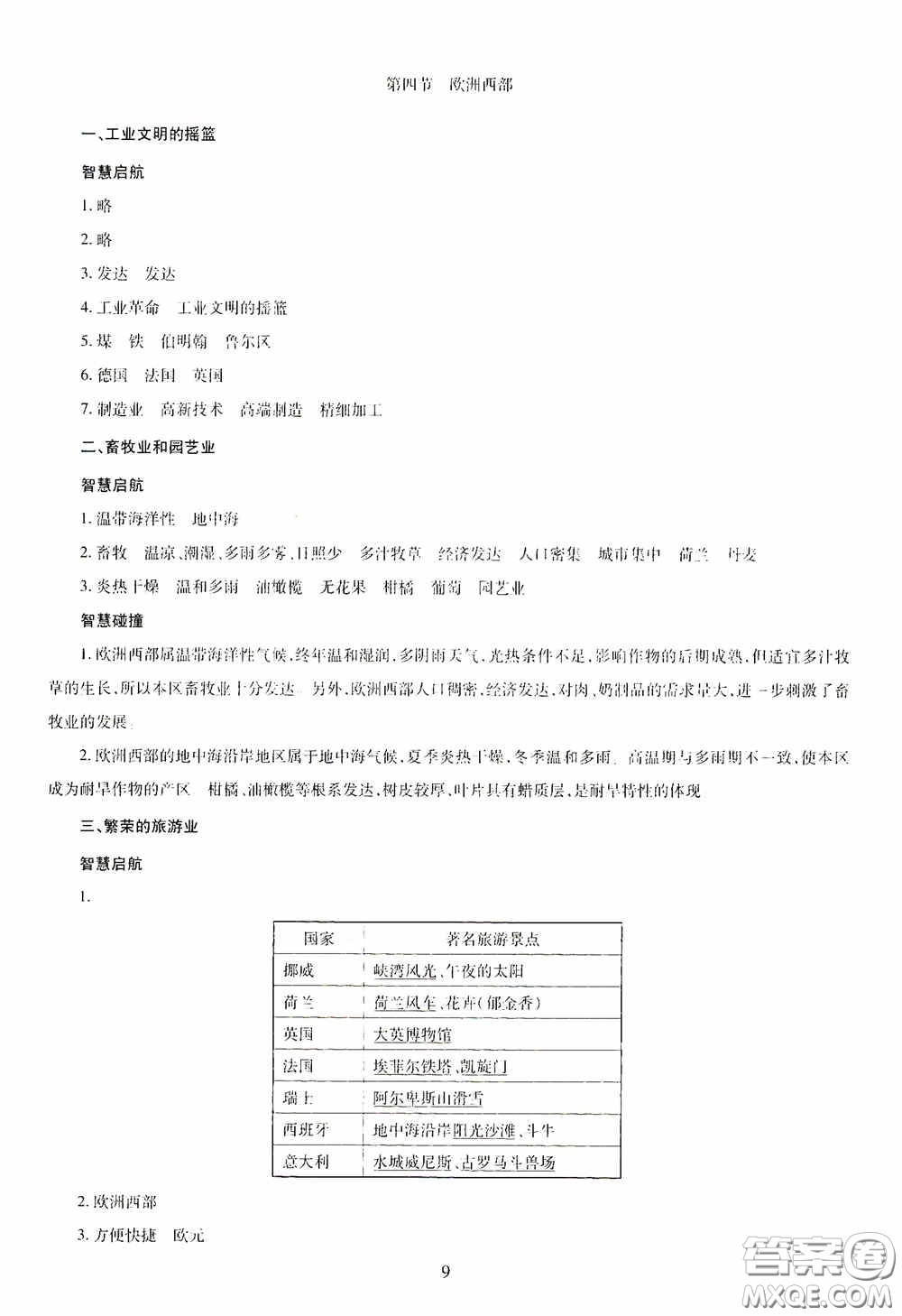 明天出版社2020智慧學(xué)習(xí)七年級地理下冊答案