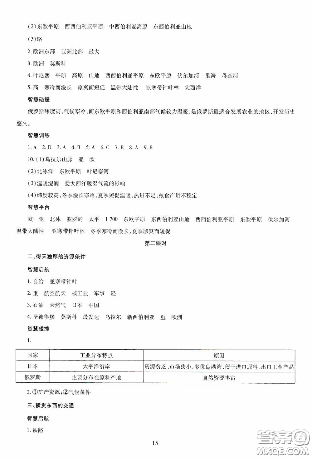 明天出版社2020智慧學(xué)習(xí)七年級地理下冊答案