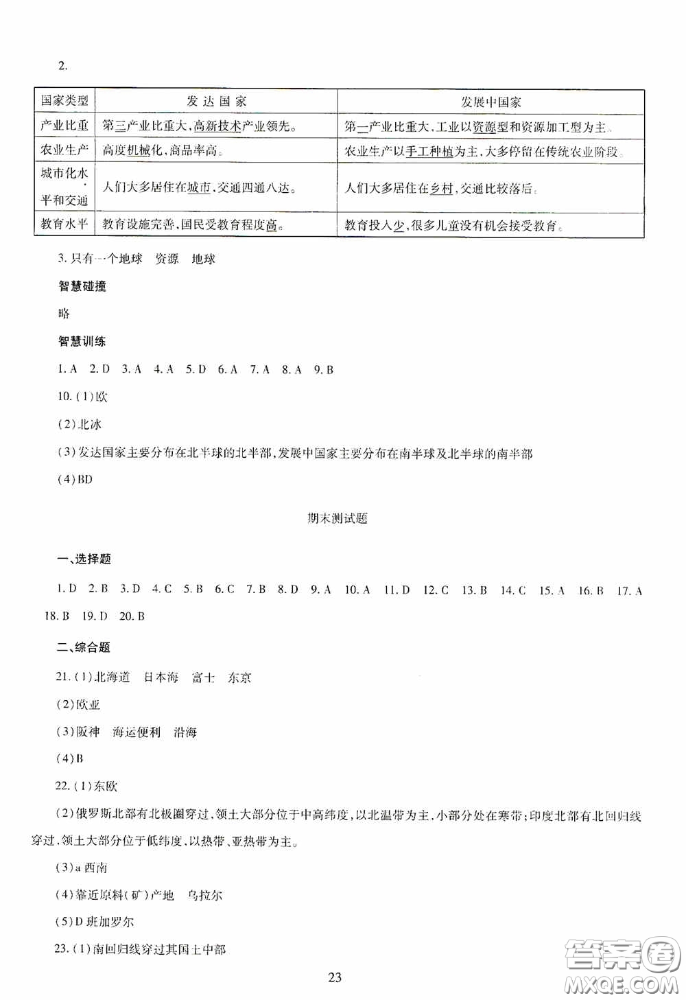 明天出版社2020智慧學(xué)習(xí)七年級地理下冊答案