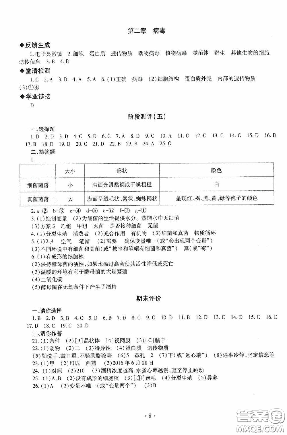 明天出版社2020智慧學(xué)習(xí)七年級(jí)生物學(xué)下冊(cè)54學(xué)制答案