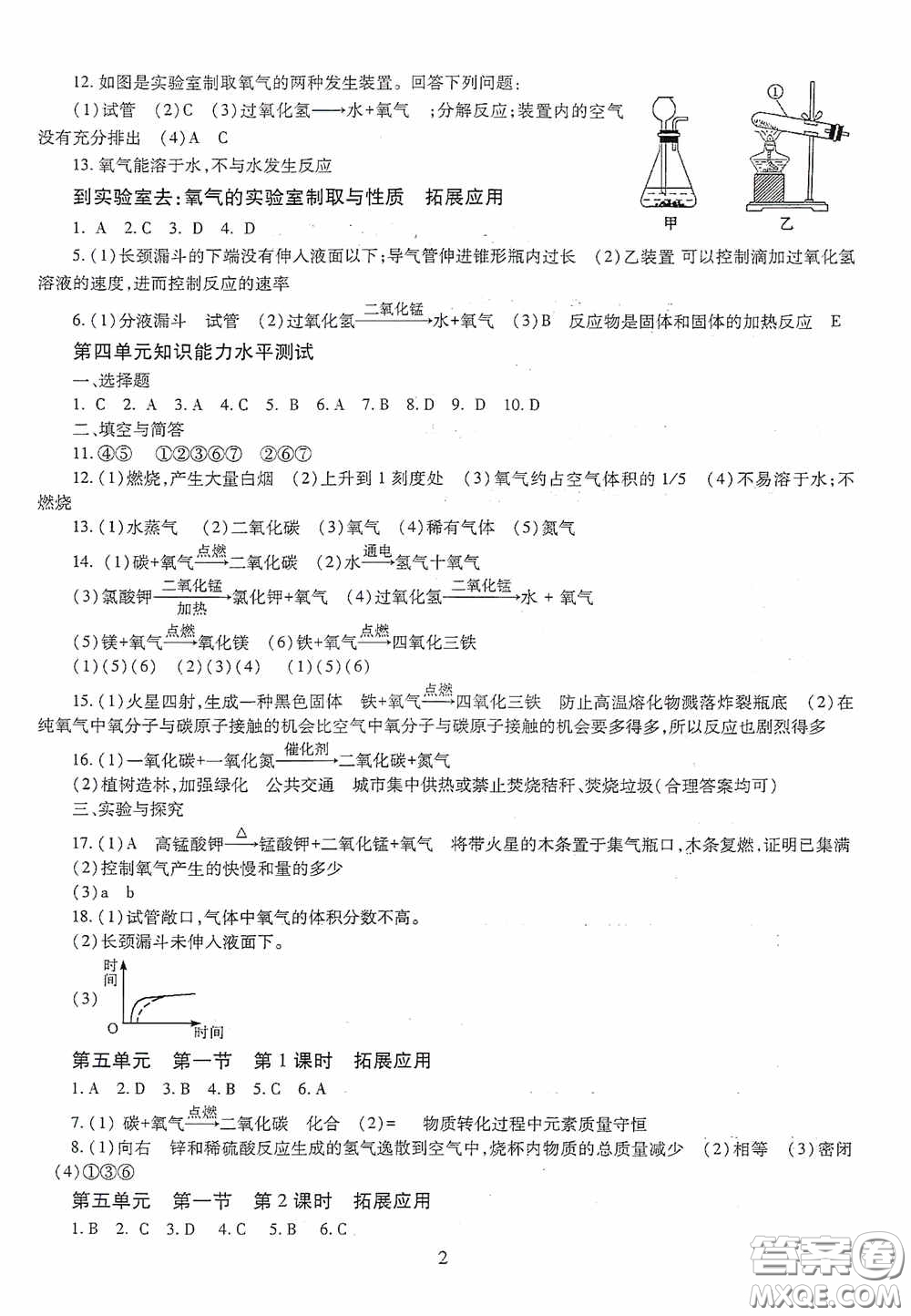 明天出版社2020智慧學(xué)習(xí)七年級(jí)化學(xué)下冊(cè)54學(xué)制答案