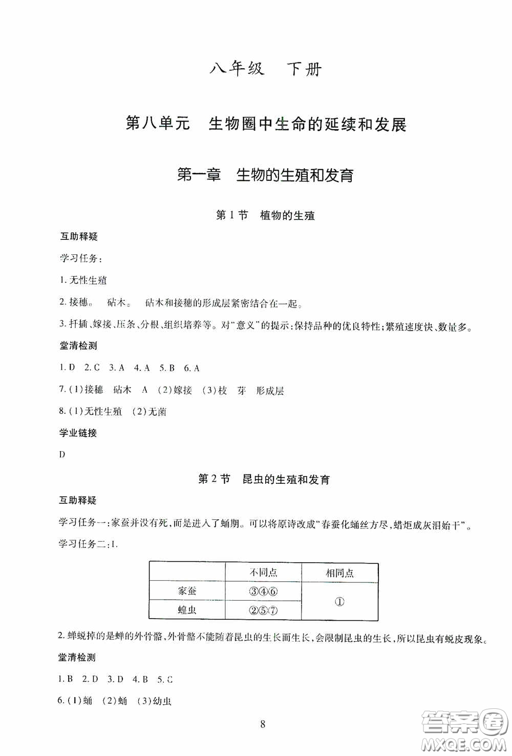 明天出版社2020智慧學(xué)習(xí)八年級(jí)生物學(xué)全一冊(cè)54學(xué)制答案