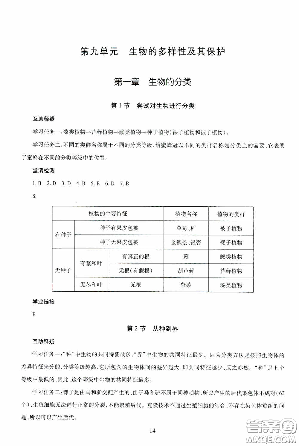 明天出版社2020智慧學(xué)習(xí)八年級(jí)生物學(xué)全一冊(cè)54學(xué)制答案