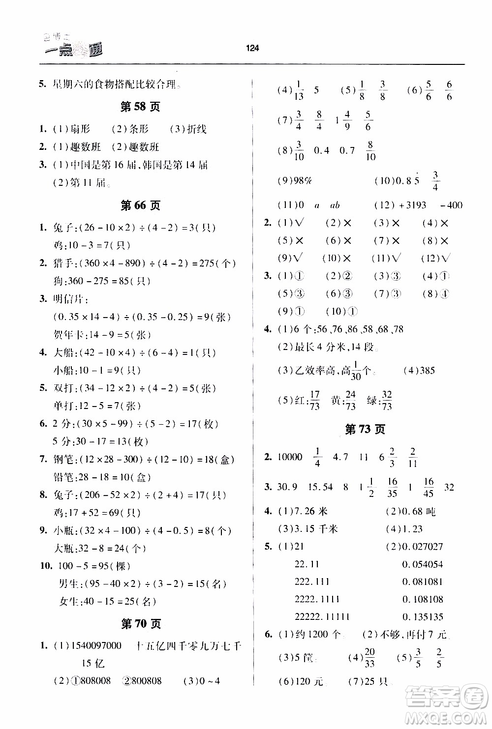 2020年金博士一點全通數(shù)學六年級下冊青島版參考答案