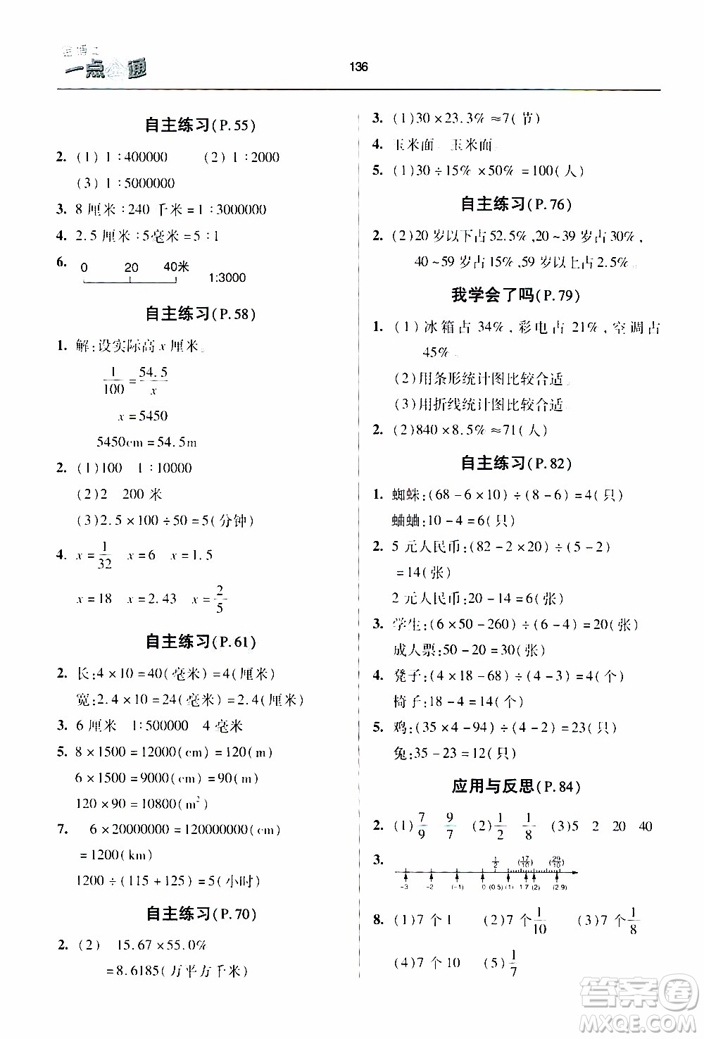 2020年金博士一點全通數(shù)學六年級下冊青島版參考答案