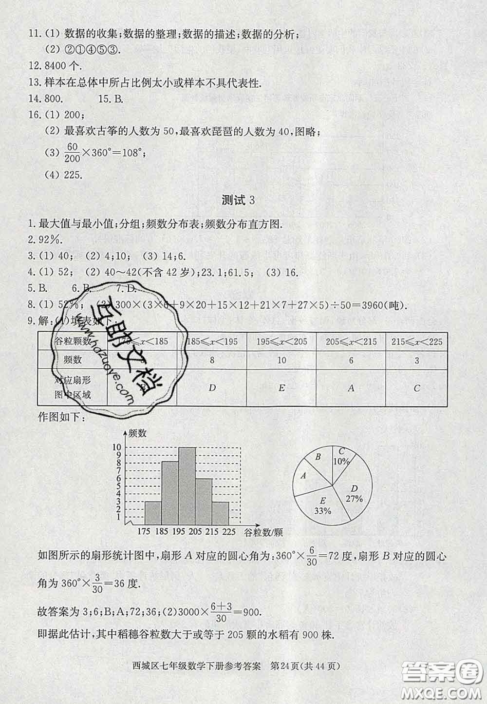 2020春北京西城學(xué)習(xí)探究診斷七年級數(shù)學(xué)下冊人教版答案