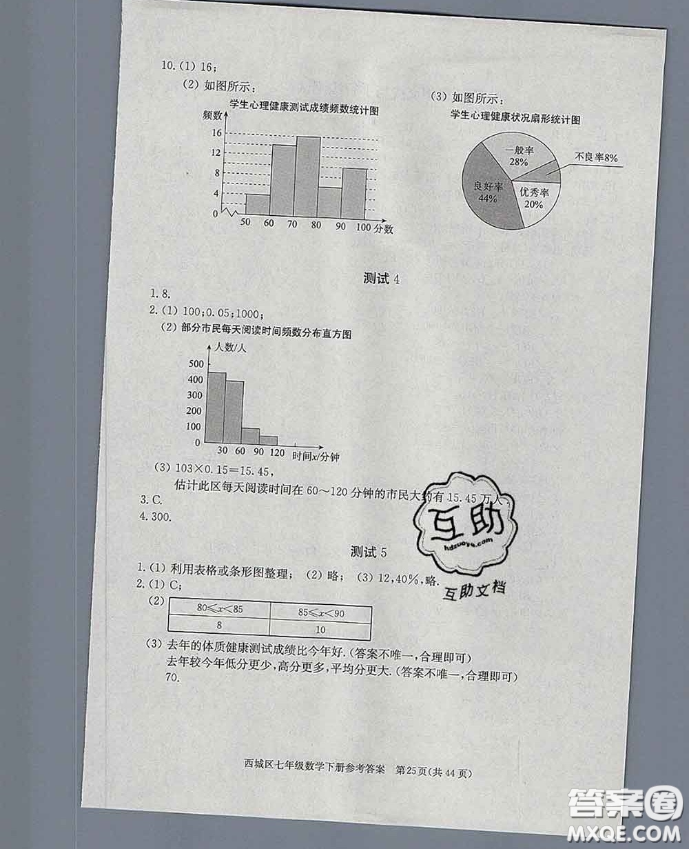 2020春北京西城學(xué)習(xí)探究診斷七年級數(shù)學(xué)下冊人教版答案