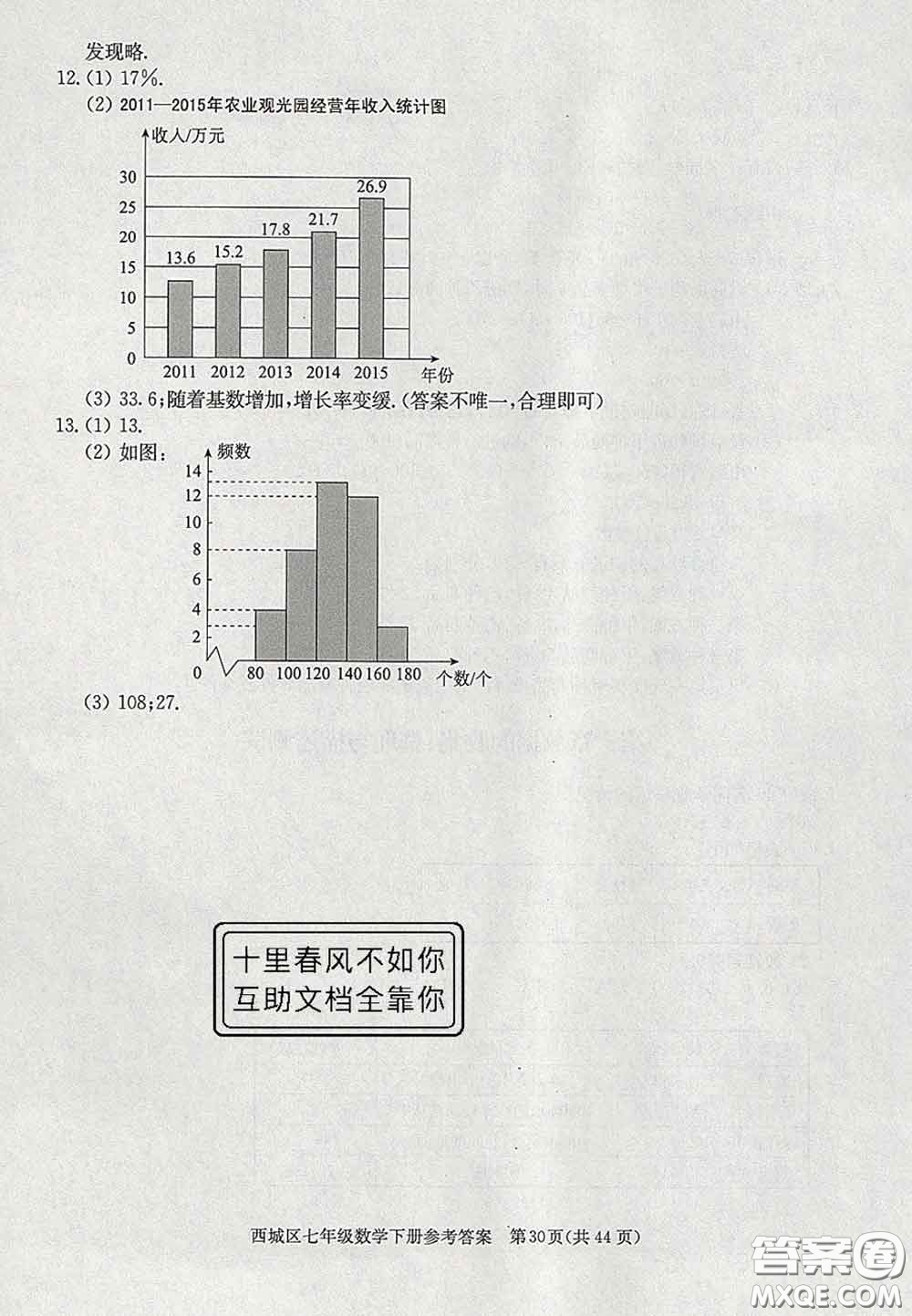 2020春北京西城學(xué)習(xí)探究診斷七年級數(shù)學(xué)下冊人教版答案