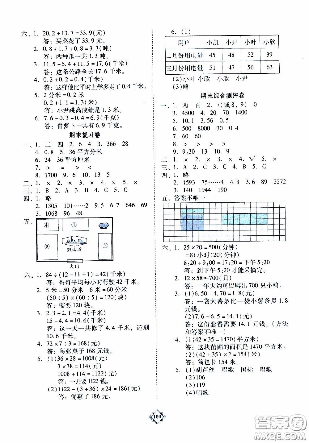 百年學(xué)典2020年金牌導(dǎo)學(xué)案三年級(jí)下冊(cè)數(shù)學(xué)人教版參考答案