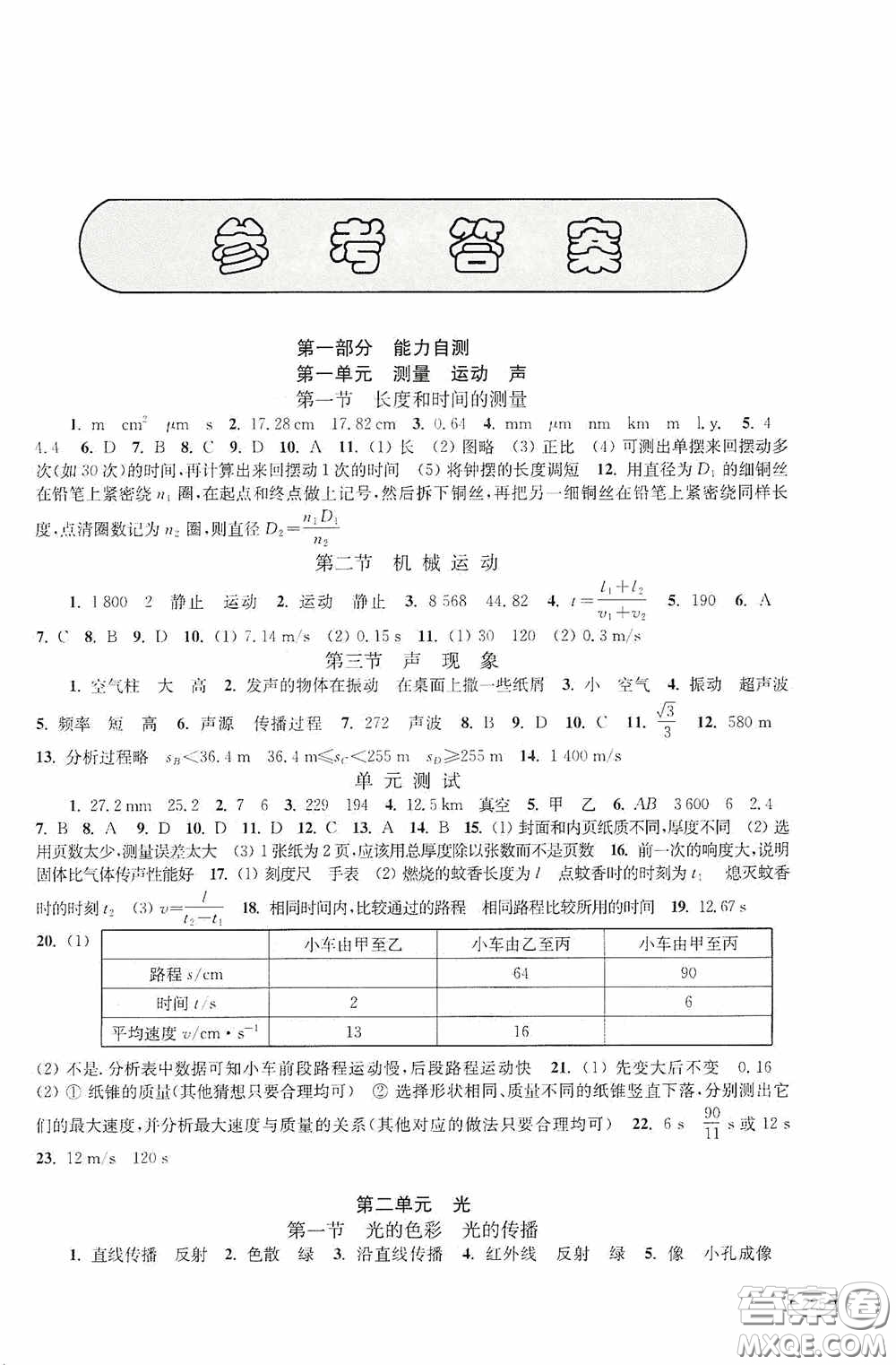 上海科學(xué)技術(shù)出版社2020新課程初中學(xué)習(xí)能力自測叢書物理答案