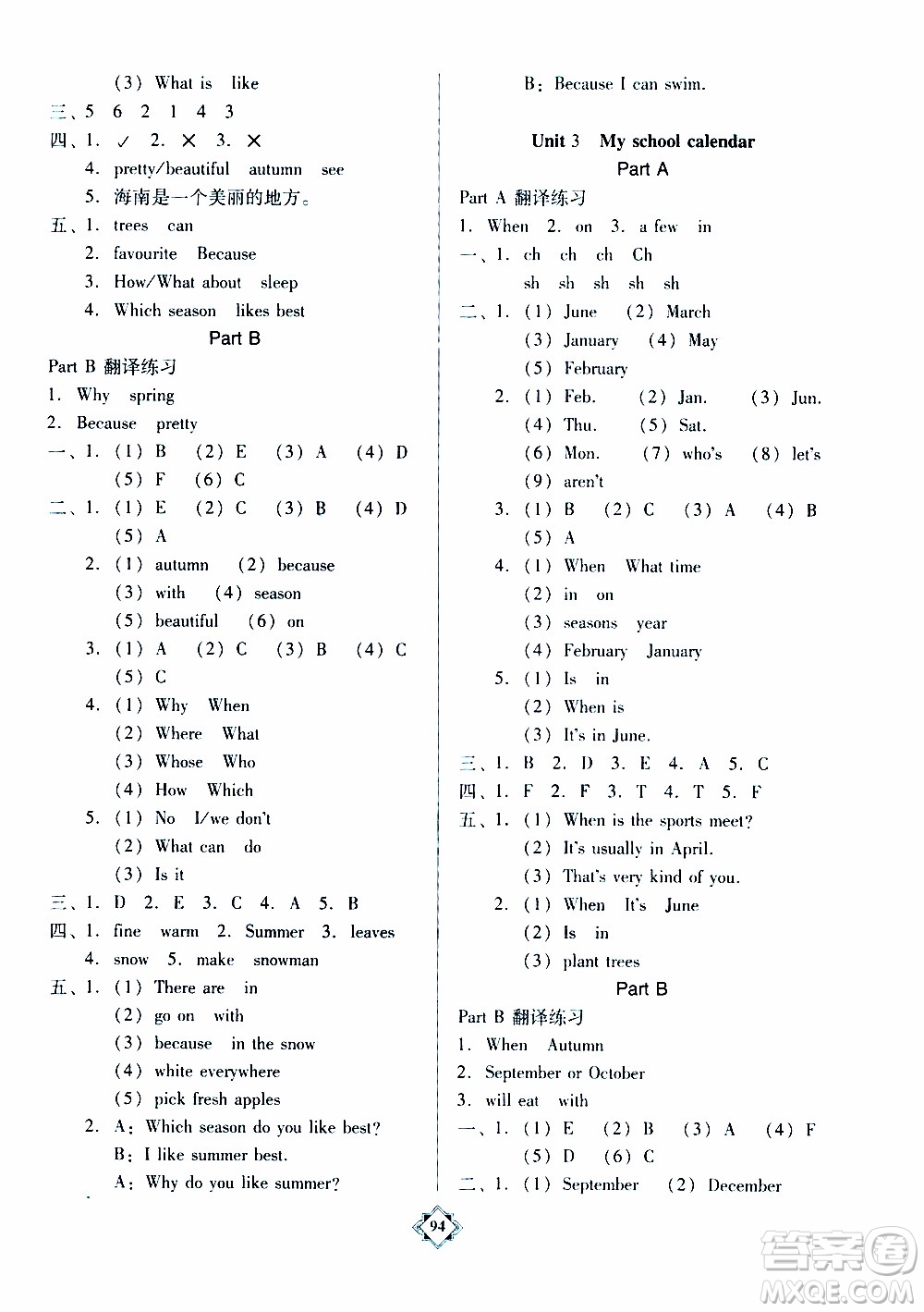 百年學(xué)典2020年金牌導(dǎo)學(xué)案五年級(jí)下冊(cè)英語人教PEP版參考答案