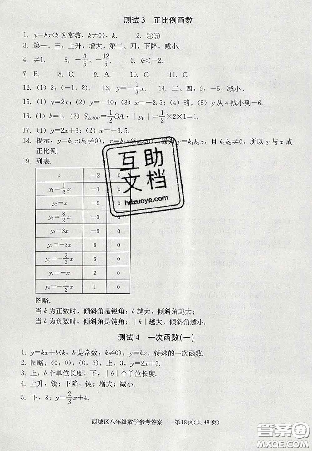 2020春北京西城學(xué)習(xí)探究診斷八年級數(shù)學(xué)下冊人教版答案