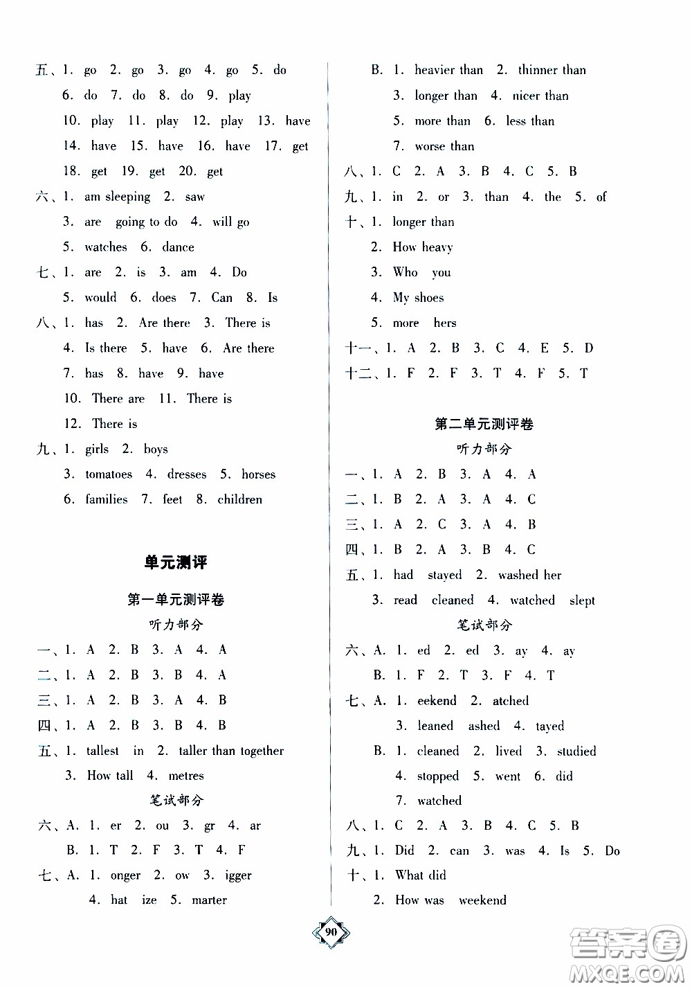 百年學(xué)典2020年金牌導(dǎo)學(xué)案六年級(jí)下冊(cè)英語(yǔ)人教PEP版參考答案