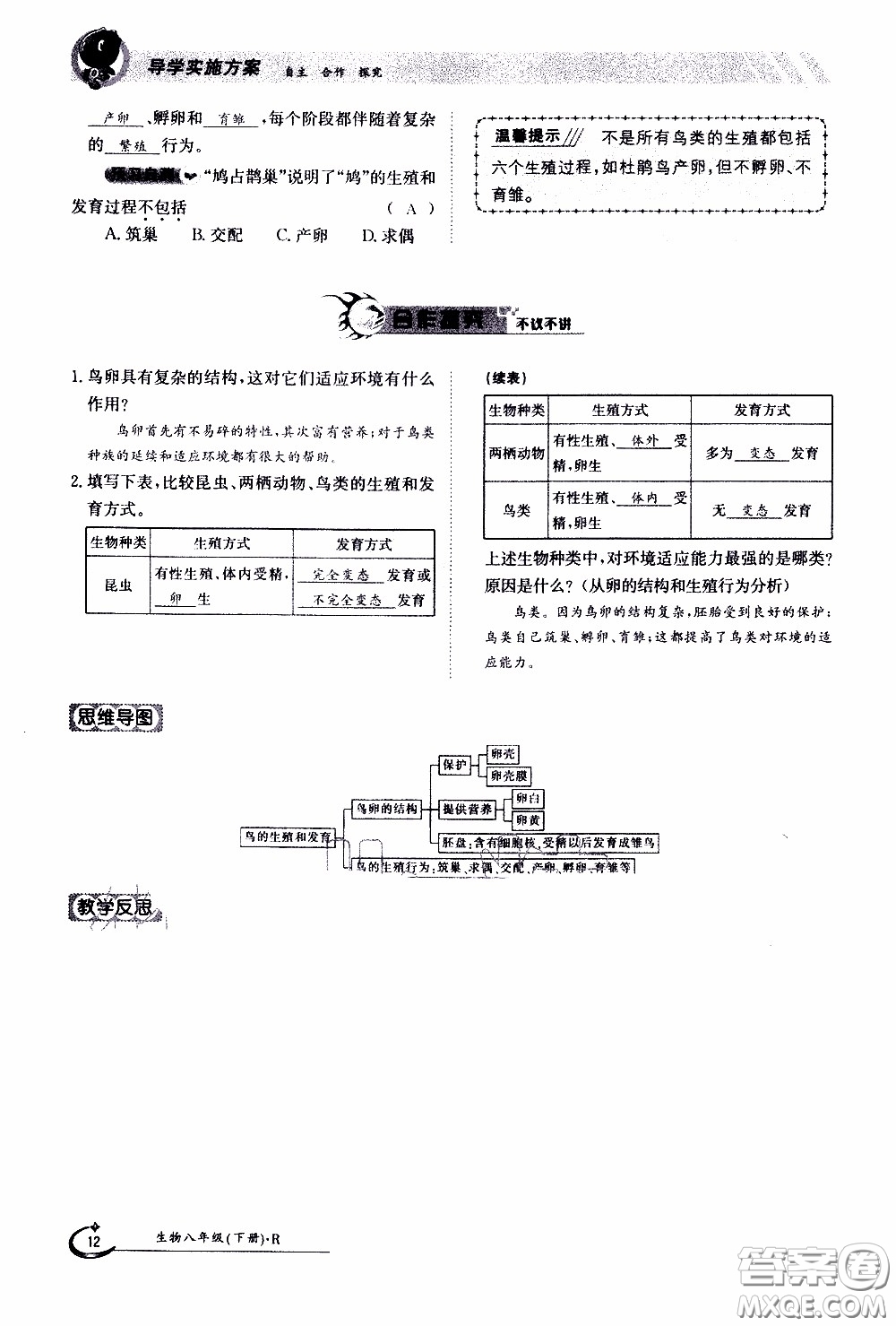 江西高校出版社2020年金太陽導(dǎo)學(xué)案生物八年級下冊參考答案