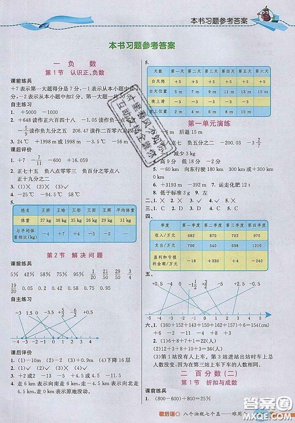 河北教育出版社2020新版五E課堂六年級(jí)數(shù)學(xué)下冊(cè)人教版答案