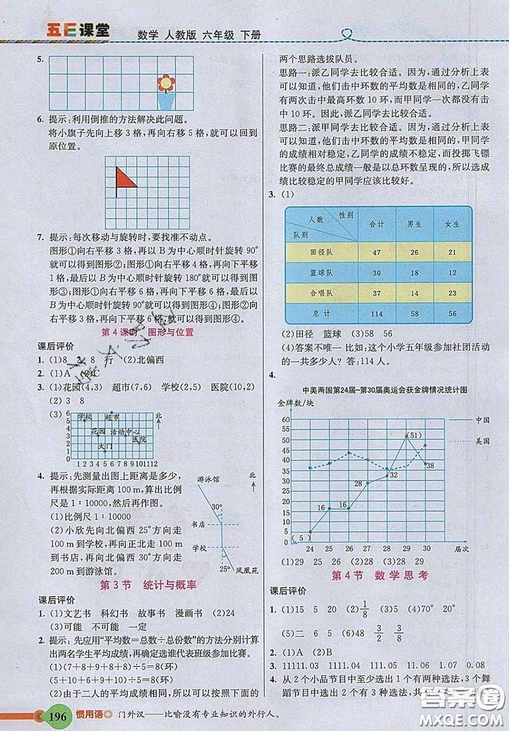 河北教育出版社2020新版五E課堂六年級(jí)數(shù)學(xué)下冊(cè)人教版答案