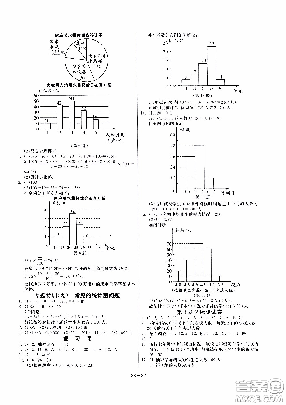 江蘇人民出版社2020年課時訓練數學七年級下冊RMJY人民教育版參考答案