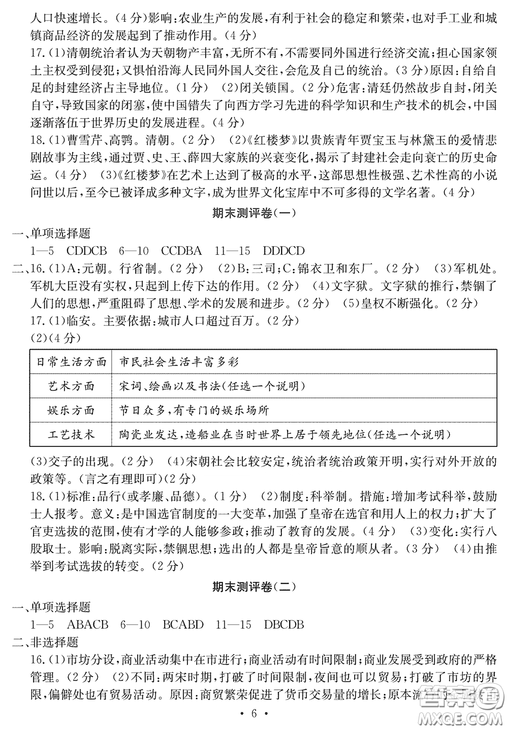 光明日報出版社2020大顯身手素質(zhì)教育單元測評卷七年級歷史下冊答案