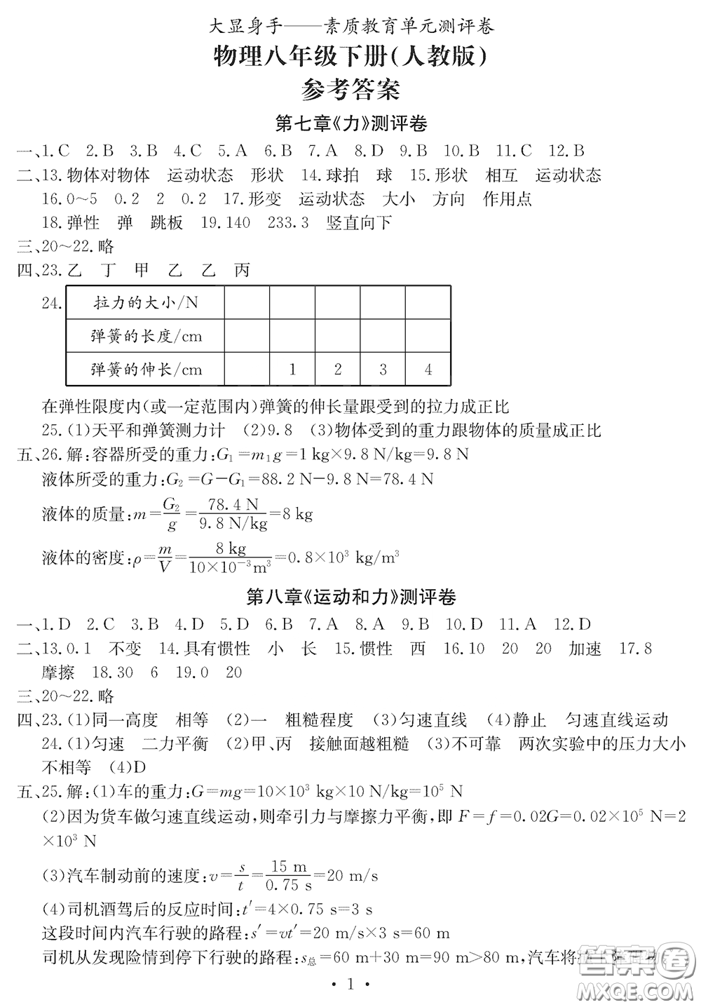 光明日?qǐng)?bào)出版社2020大顯身手素質(zhì)教育單元測(cè)評(píng)卷八年級(jí)物理下冊(cè)答案