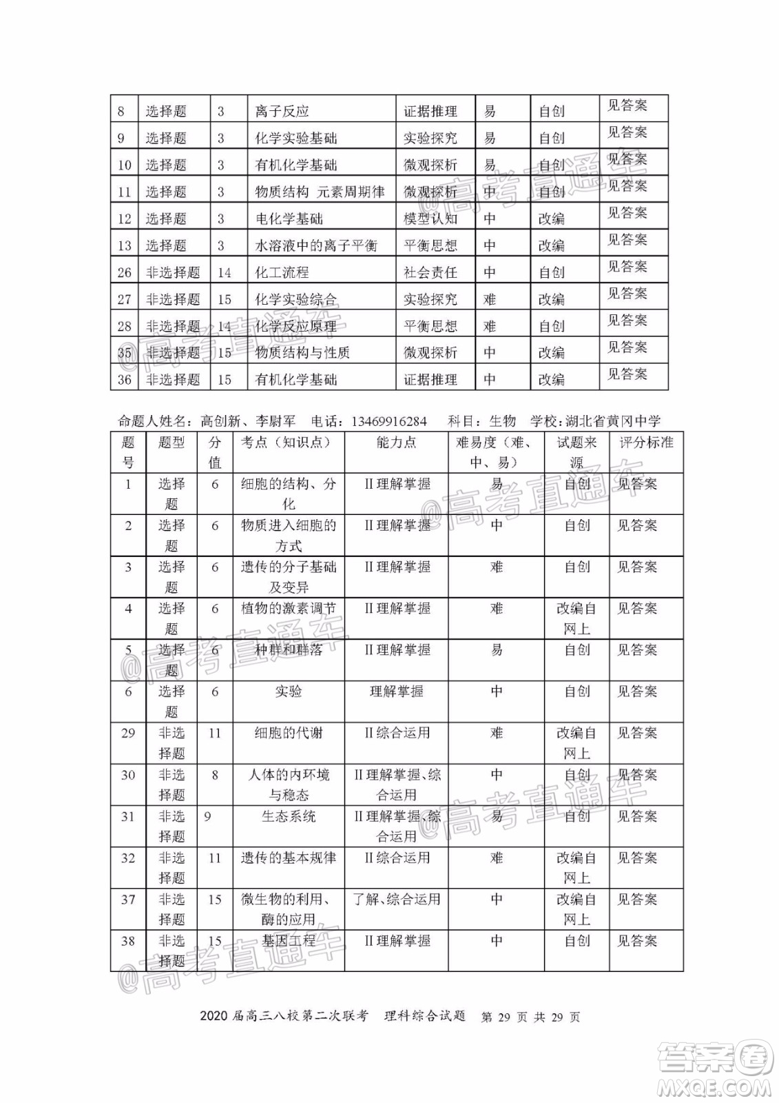 2020屆高三湖北八校第二次聯(lián)考理科綜合試題及答案