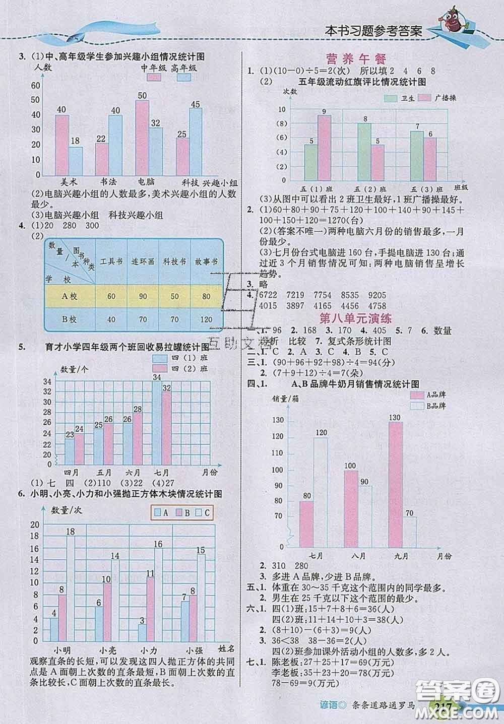 河北教育出版社2020新版五E課堂四年級(jí)數(shù)學(xué)下冊人教版答案