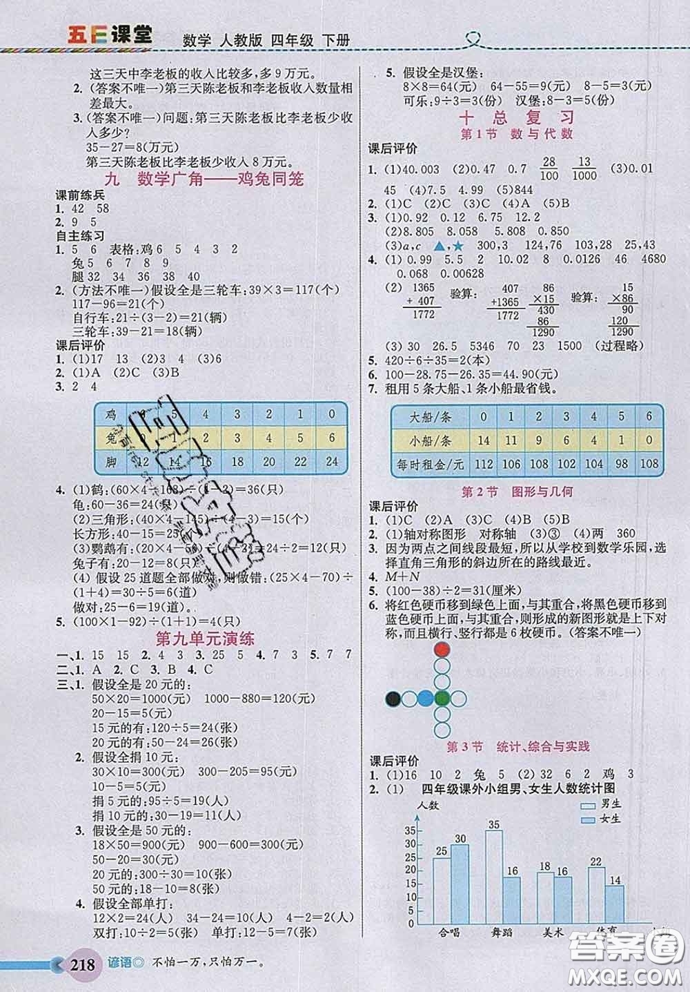 河北教育出版社2020新版五E課堂四年級(jí)數(shù)學(xué)下冊人教版答案