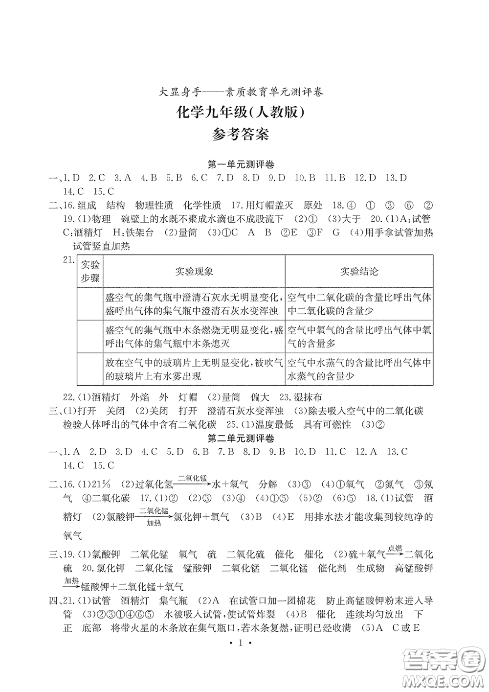 光明日?qǐng)?bào)出版社2020大顯身手素質(zhì)教育單元測(cè)評(píng)卷九年級(jí)化學(xué)下冊(cè)人教版答案