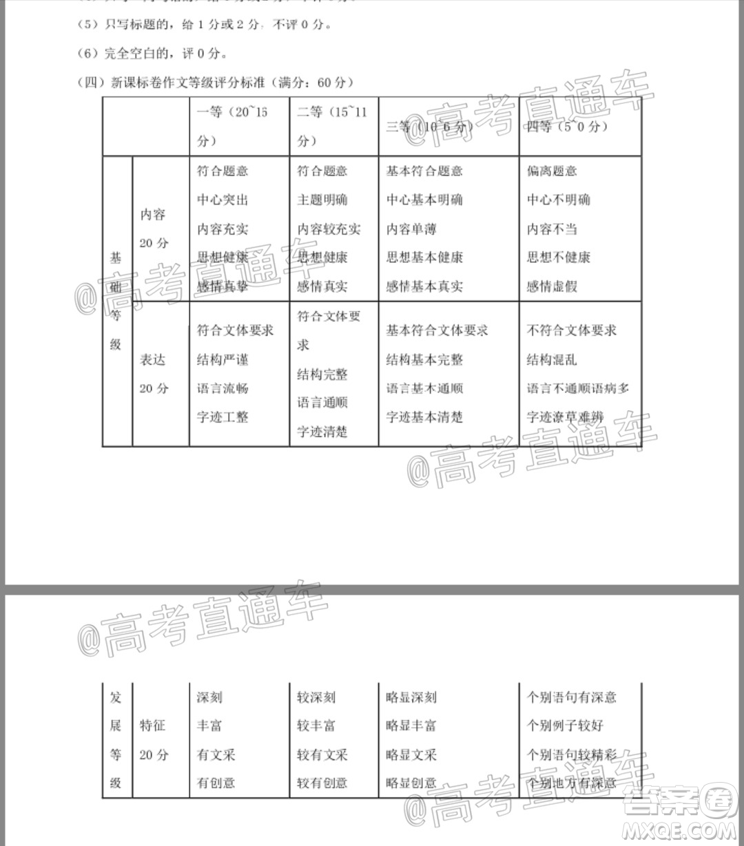 2020年5月梅州市高三總復(fù)習(xí)質(zhì)檢試卷語文試題及答案