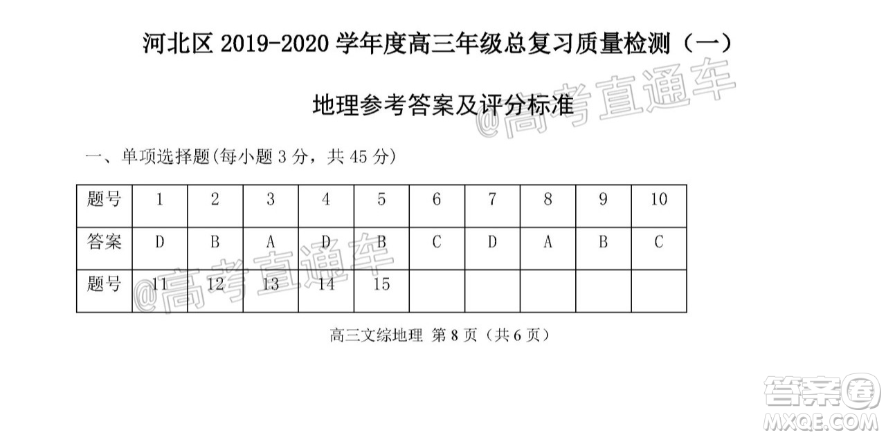 天津市河北區(qū)2019-2020學(xué)年度高三年級(jí)總復(fù)習(xí)質(zhì)量檢測(cè)一地理試題及答案