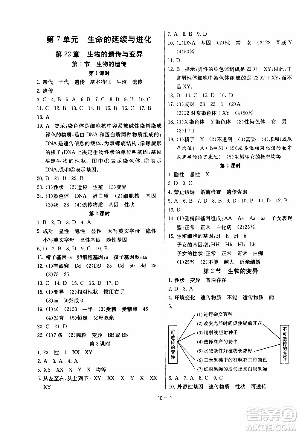 2020年課時(shí)訓(xùn)練八年級(jí)下冊(cè)生物學(xué)江蘇版參考答案