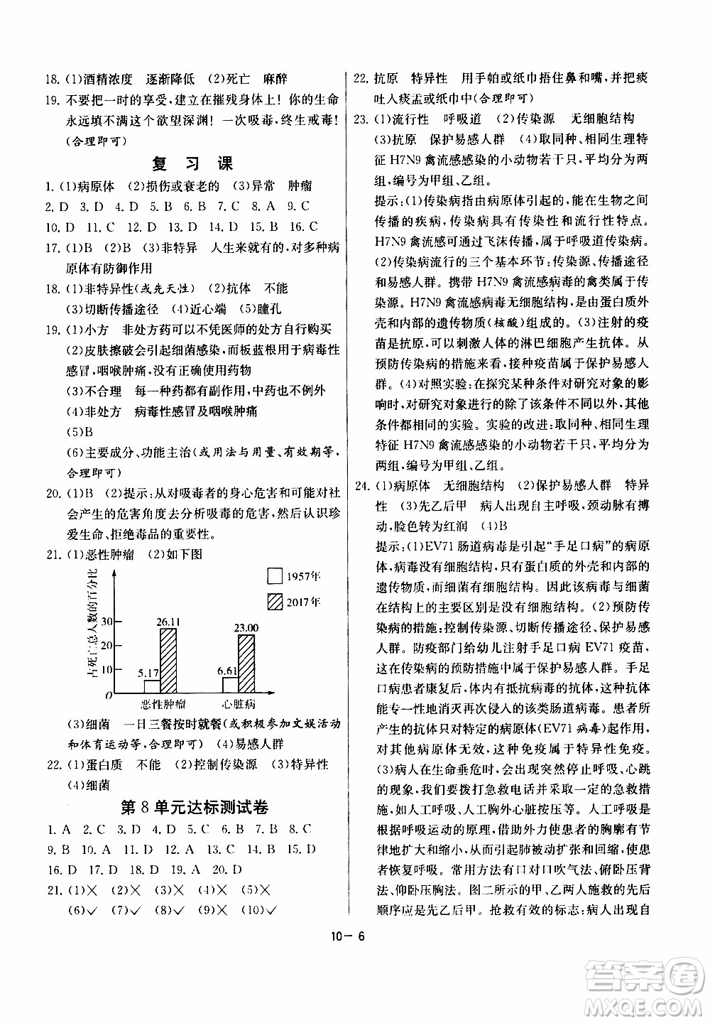 2020年課時(shí)訓(xùn)練八年級(jí)下冊(cè)生物學(xué)江蘇版參考答案