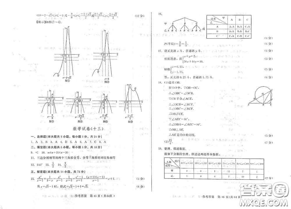 2020年長(zhǎng)春市中考綜合學(xué)習(xí)評(píng)價(jià)與檢測(cè)數(shù)學(xué)答案