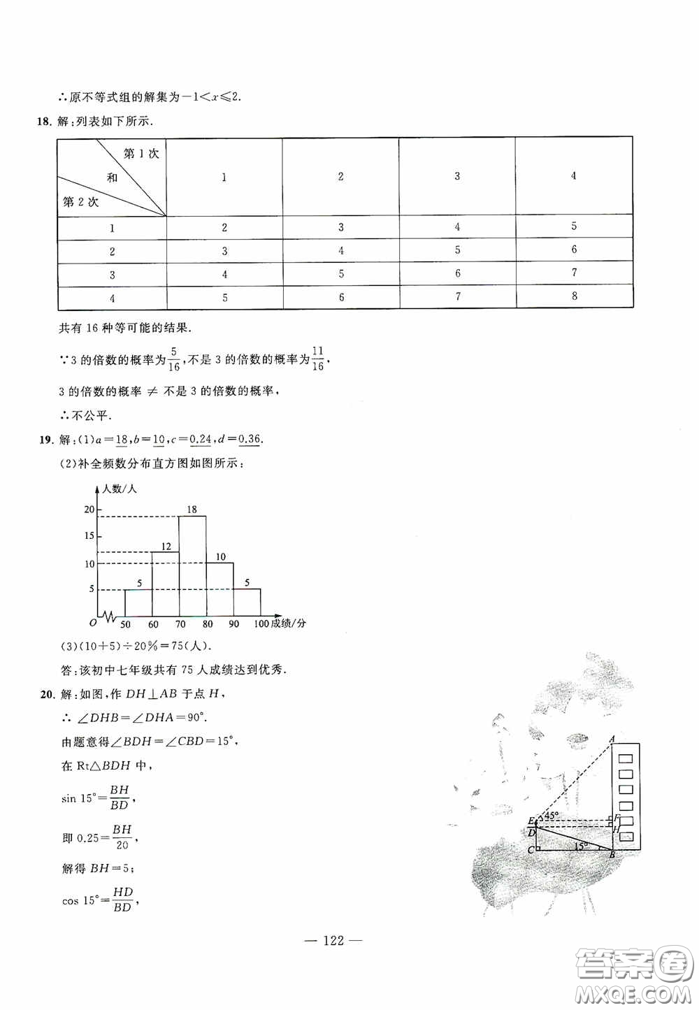 四維文化中考考什么2020中考沖刺模擬卷數(shù)學答案