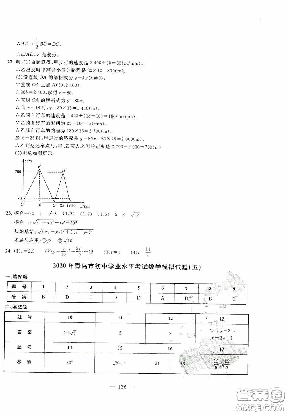 四維文化中考考什么2020中考沖刺模擬卷數(shù)學答案