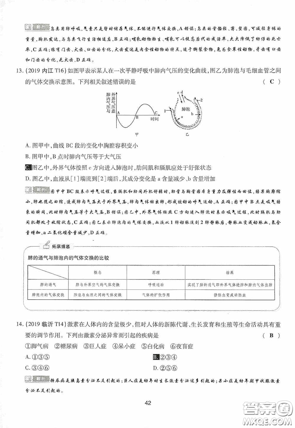 2020江西中考必備中考一卷通生物答案