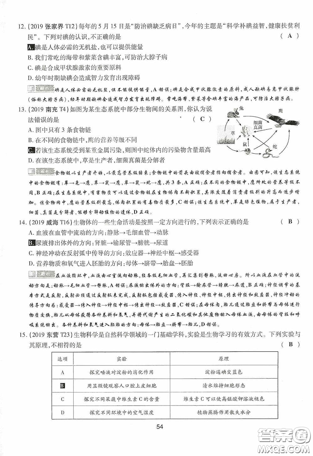 2020江西中考必備中考一卷通生物答案