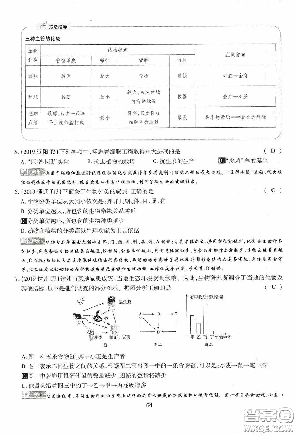 2020江西中考必備中考一卷通生物答案