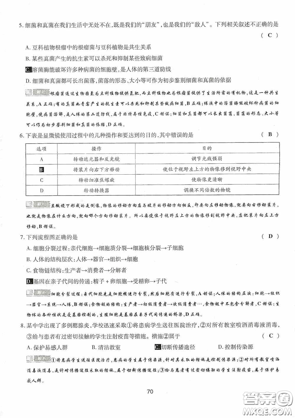 2020江西中考必備中考一卷通生物答案