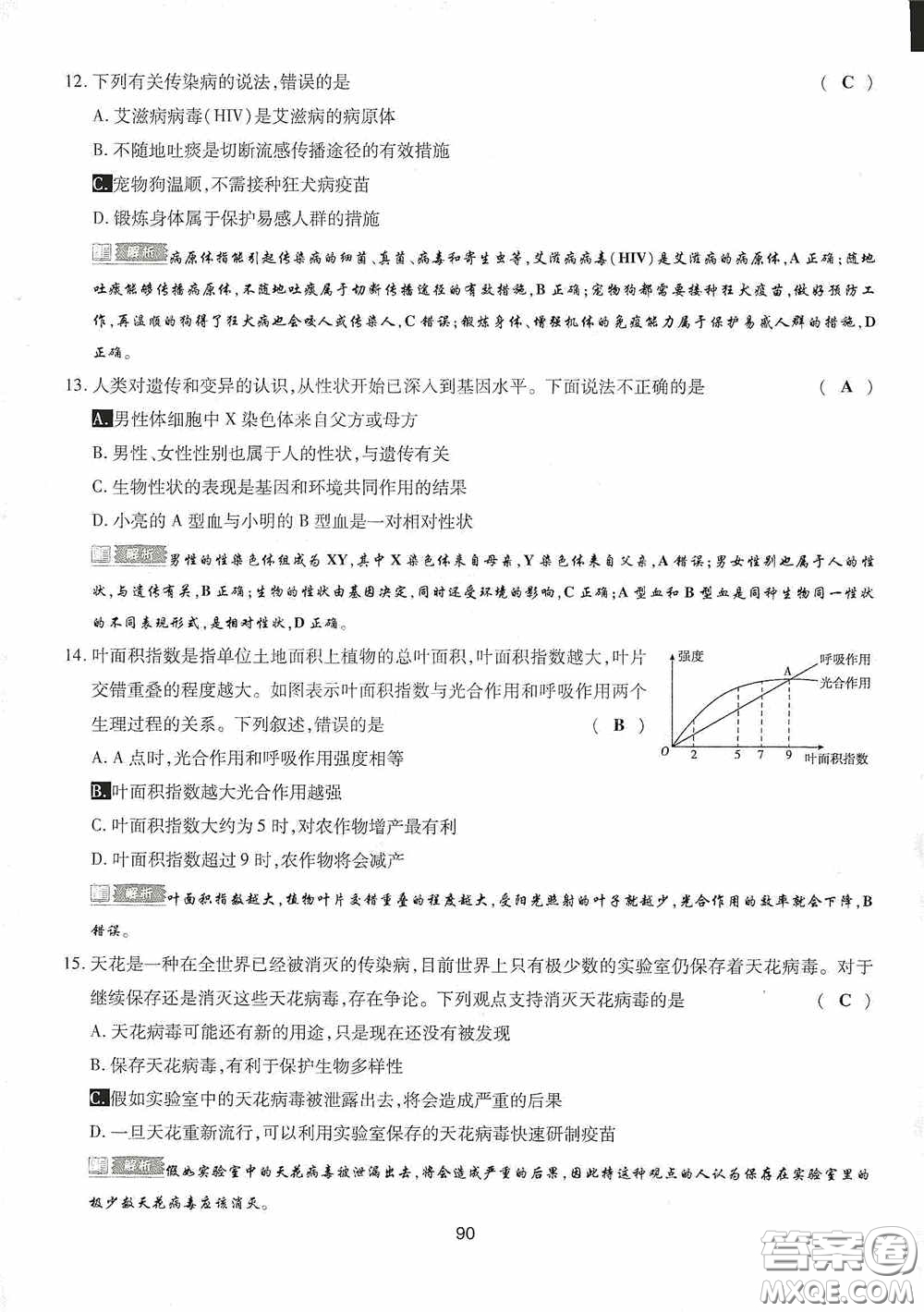 2020江西中考必備中考一卷通生物答案