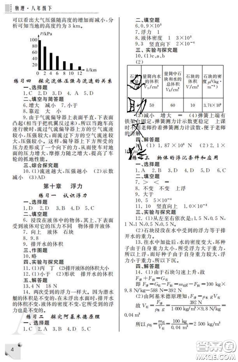 陜西師范大學(xué)出版社2020春課堂練習(xí)冊(cè)八年級(jí)物理下冊(cè)A版答案