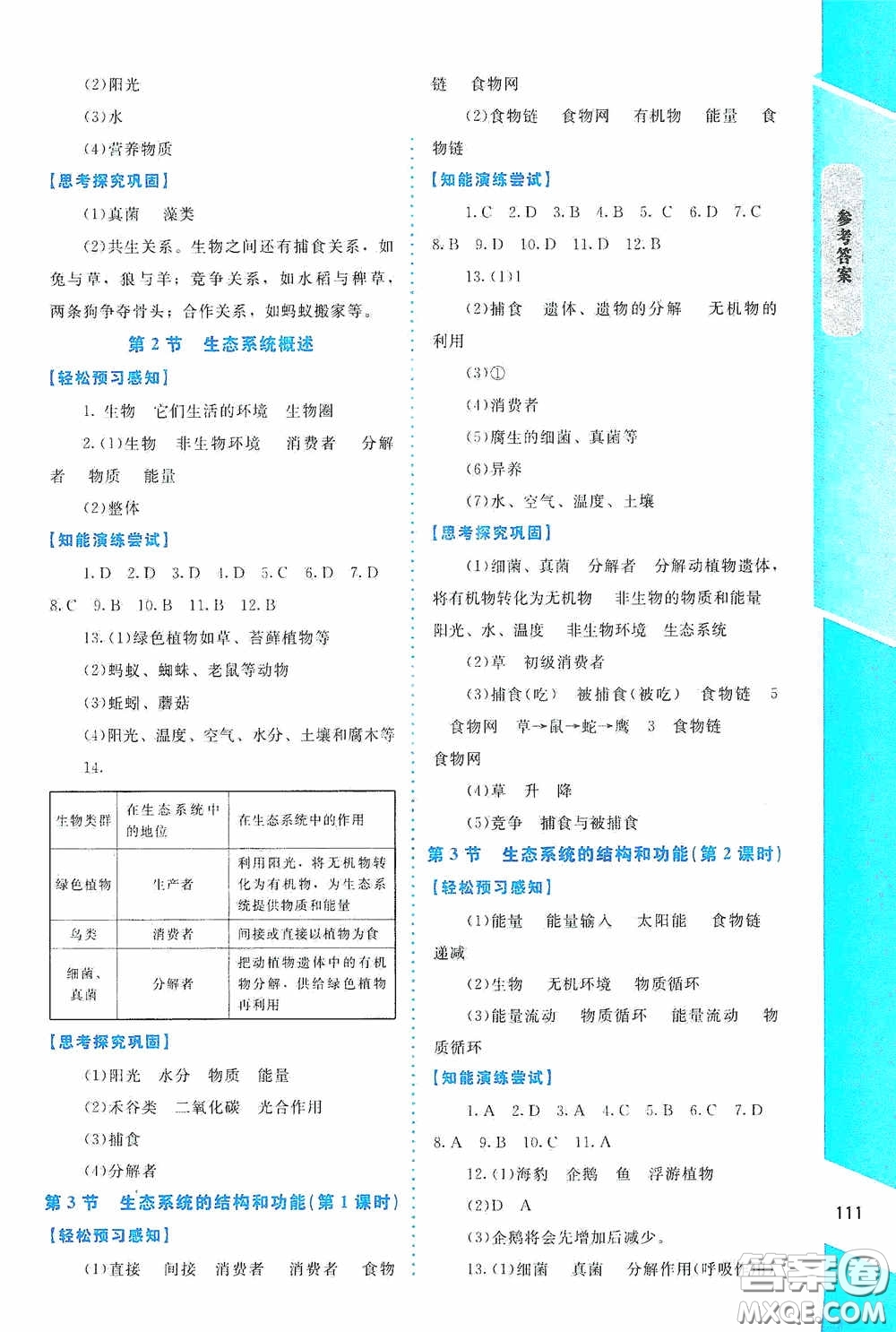 2020課內(nèi)課外直通車八年級(jí)生物下冊(cè)北師大版答案